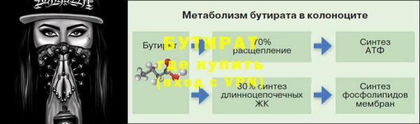 круглые Волоколамск